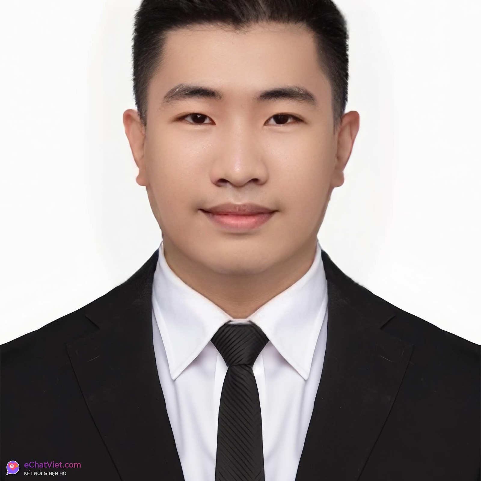Huy86pro, 38 tuổi, thành viên eChatViet
